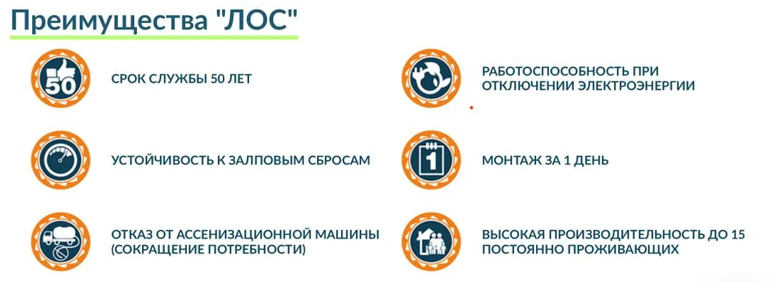 Альтеза