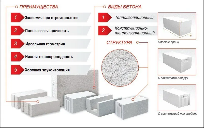 Альтеза